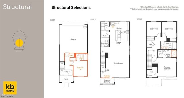 5826 Kips Bay Street, Las Vegas, NV 89148