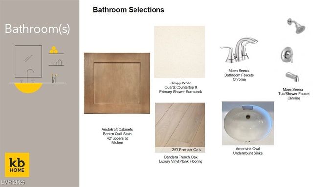 5826 Kips Bay Street, Las Vegas, NV 89148