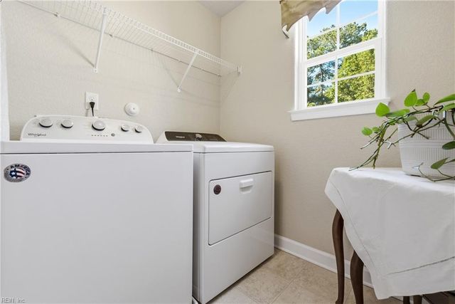 509 Hanbury RD W, Chesapeake, VA 23322