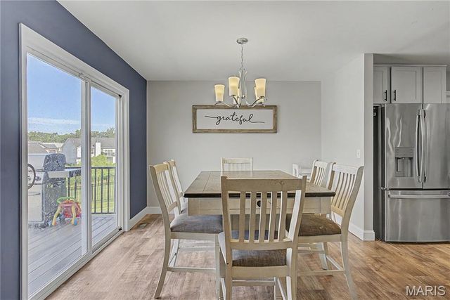 201 Auburn Ridge Drive, Troy, MO 63379