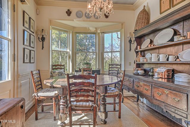 824 East Myrtle Avenue, Johnson City, TN 37601