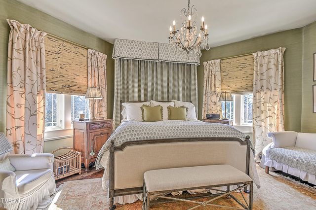 824 East Myrtle Avenue, Johnson City, TN 37601