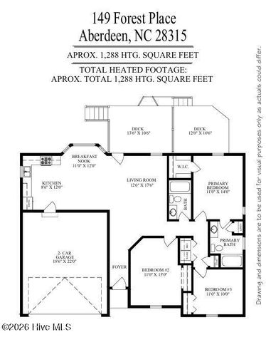 149 Forest Place, Aberdeen, NC 28315