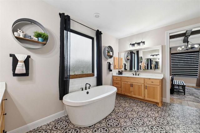 201 Miranda WAY, Georgetown, TX 78633