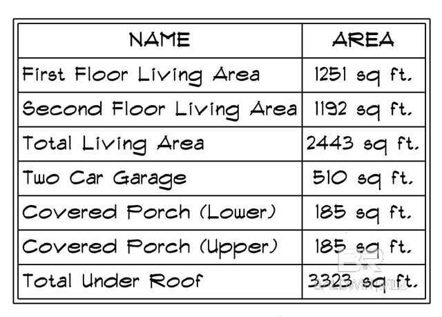 2616 Serigny Street, Gulf Shores, AL 36542