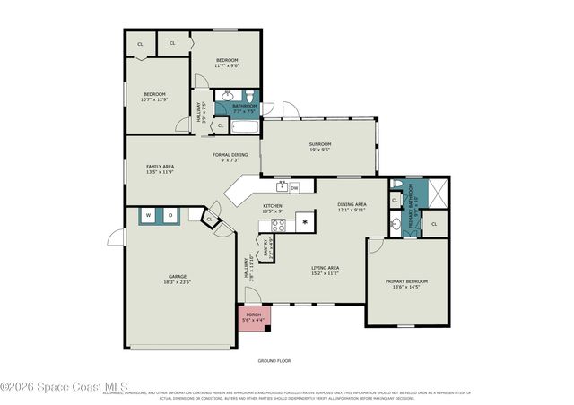 2410 Sea Avenue, Indialantic, FL 32903
