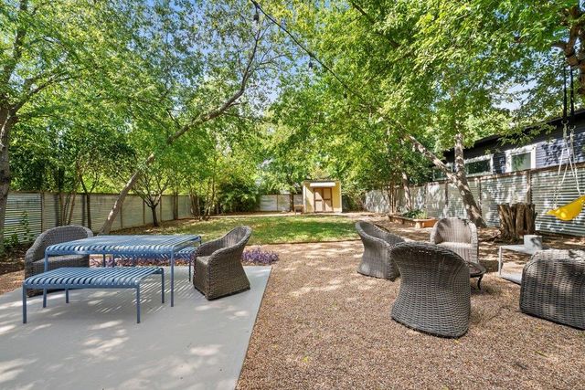 403 W 55th ST, Austin, TX 78751