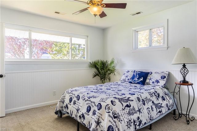 1914 Parkview AVE, Norfolk, VA 23503