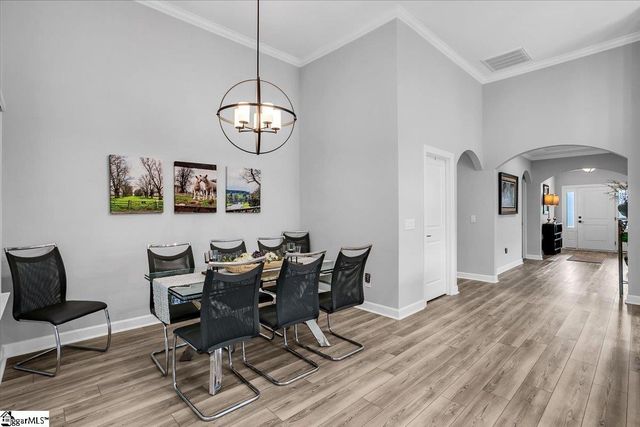 201 Hoss Trail, Greenville, SC 29615