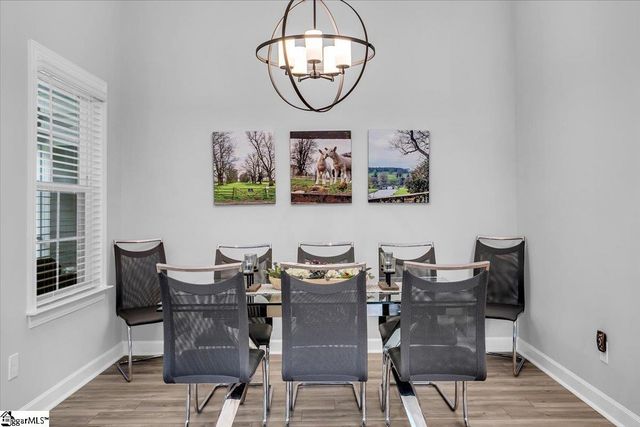 201 Hoss Trail, Greenville, SC 29615