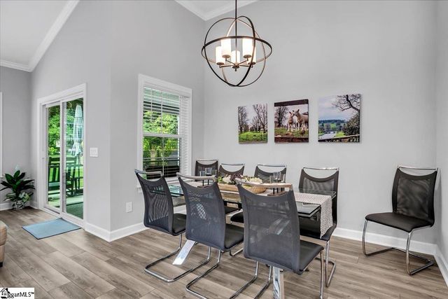 201 Hoss Trail, Greenville, SC 29615