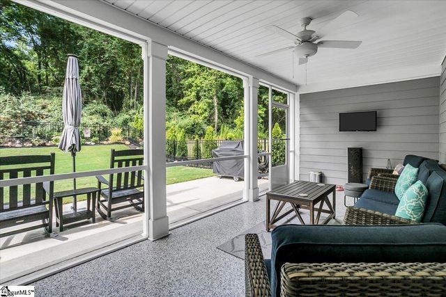 201 Hoss Trail, Greenville, SC 29615