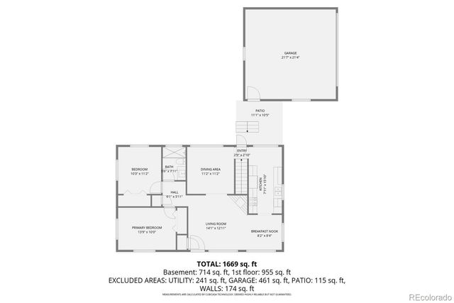 5896 S Lakeview Street, Littleton, CO 80120