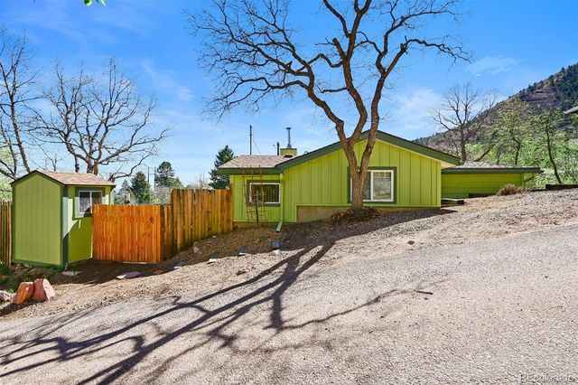 304 Pawnee Avenue, Manitou Springs, CO 80829