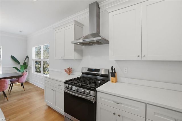 2701 Pleasant AVE, Norfolk, VA 23518