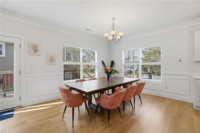 2701 Pleasant AVE, Norfolk, VA 23518