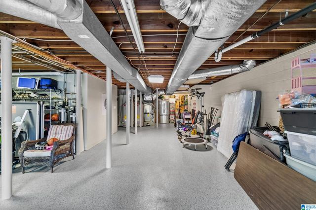 2697 ALTADENA ROAD, Vestavia Hills, AL 35243