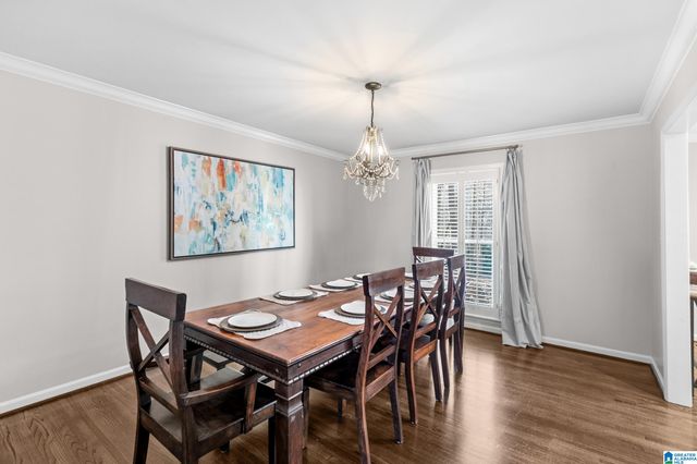 2697 ALTADENA ROAD, Vestavia Hills, AL 35243