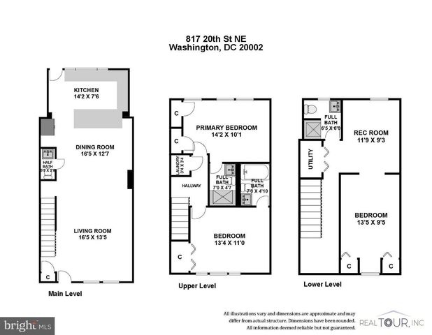 817 20TH ST NE, Washington, DC 20002