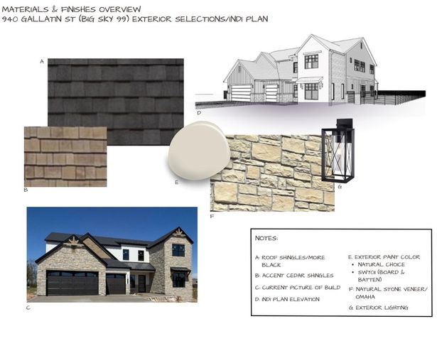 940 Gallatin Street, Bentonville, AR 72712