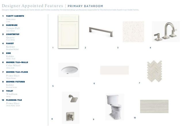 435 Queenview Lane, Charleston, SC 29414