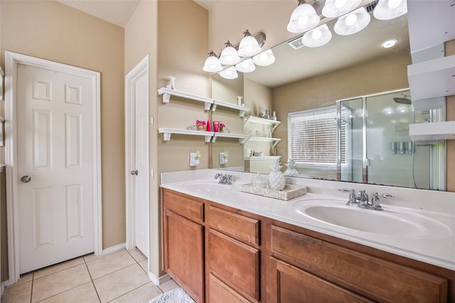 2012 Killeen Drive, Forney, TX 75126