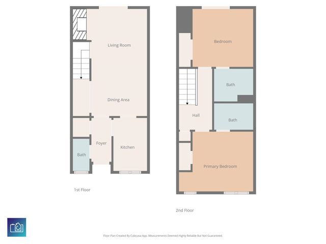 512 N 30th Ave. N D, Myrtle Beach, SC 29577