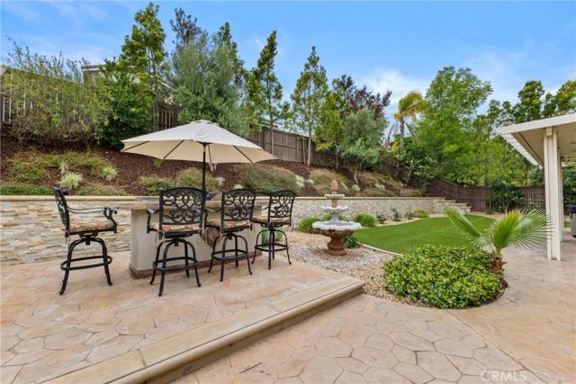 42262 Harwick, Temecula, CA 92592