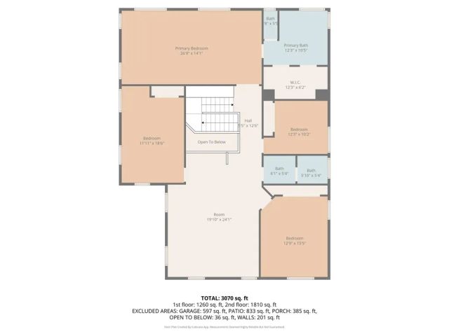 42262 Harwick, Temecula, CA 92592