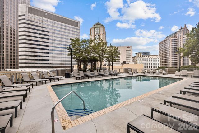 210 N Church Street 2813, Charlotte, NC 28202