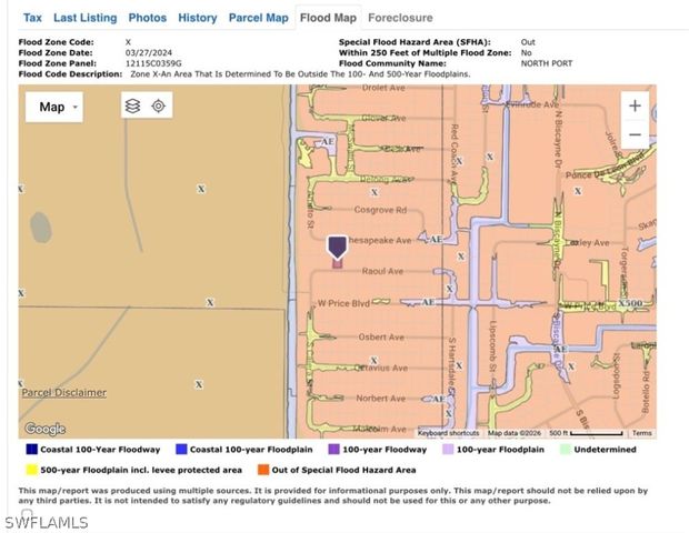 8536 Raoul AVE, North Port, FL 34291