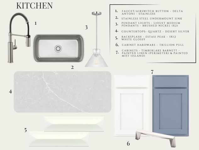 745 Blueway Avenue, Summerville, SC 29486