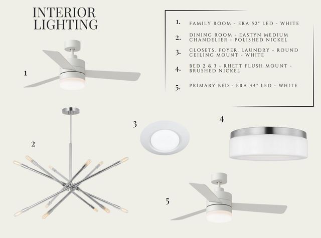 745 Blueway Avenue, Summerville, SC 29486