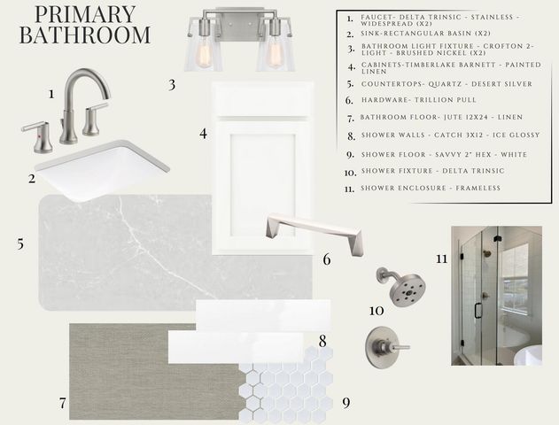 745 Blueway Avenue, Summerville, SC 29486