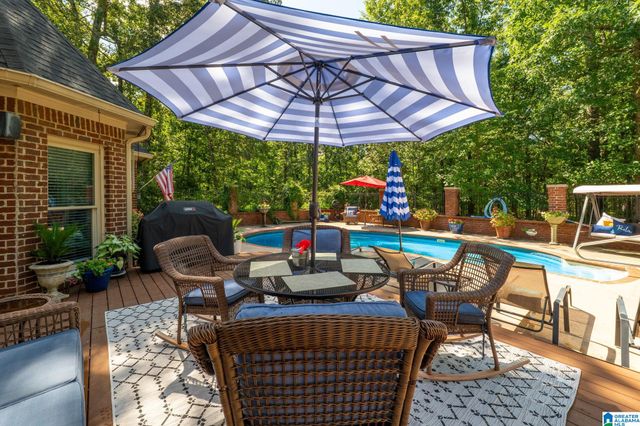 208 NORTH WAY, Hoover, AL 35242