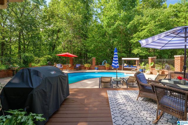 208 NORTH WAY, Hoover, AL 35242