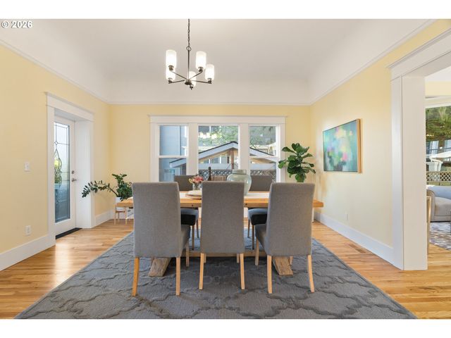 2926 Nw RALEIGH St, Portland, OR 97210