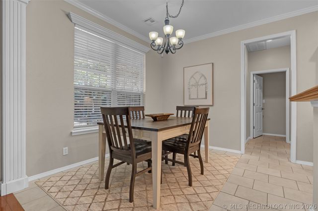 1475 S 271st West Avenue, Sand Springs, OK 74063