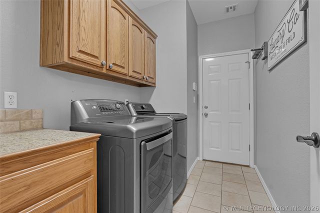 1475 S 271st West Avenue, Sand Springs, OK 74063