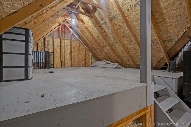 1475 S 271st West Avenue, Sand Springs, OK 74063