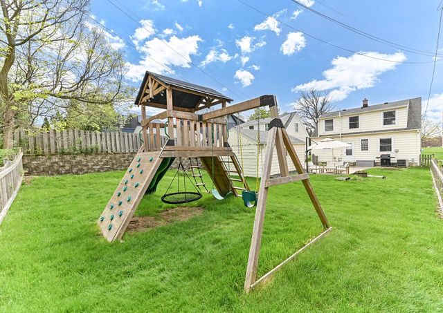 7926 W Wright STREET, Wauwatosa, WI 53213