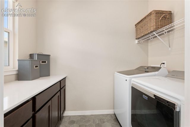 9320 Beaver Brook Drive, Colorado Springs, CO 80908