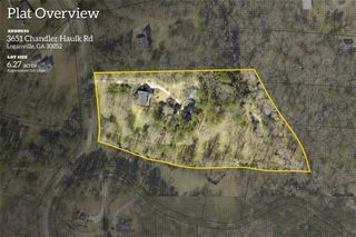 3651 Chandler Haulk Road, Loganville, GA 30052