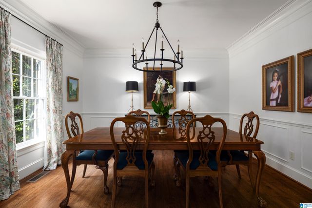 4400 FREDERICKSBURG DRIVE, Mountain Brook, AL 35213