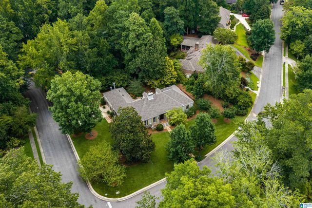 4400 FREDERICKSBURG DRIVE, Mountain Brook, AL 35213