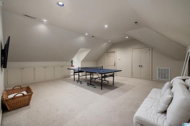 4400 FREDERICKSBURG DRIVE, Mountain Brook, AL 35213