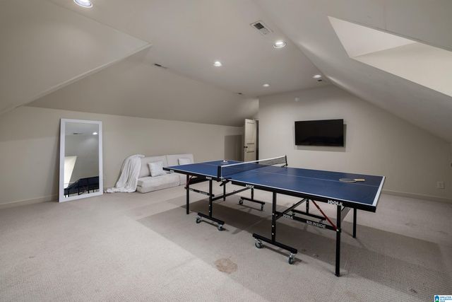 4400 FREDERICKSBURG DRIVE, Mountain Brook, AL 35213