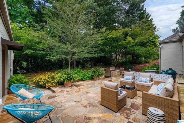 4400 FREDERICKSBURG DRIVE, Mountain Brook, AL 35213
