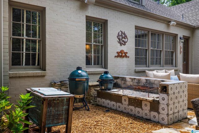 4400 FREDERICKSBURG DRIVE, Mountain Brook, AL 35213