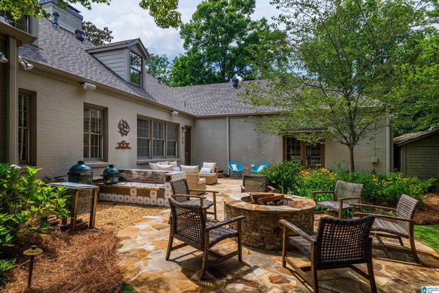 4400 FREDERICKSBURG DRIVE, Mountain Brook, AL 35213
